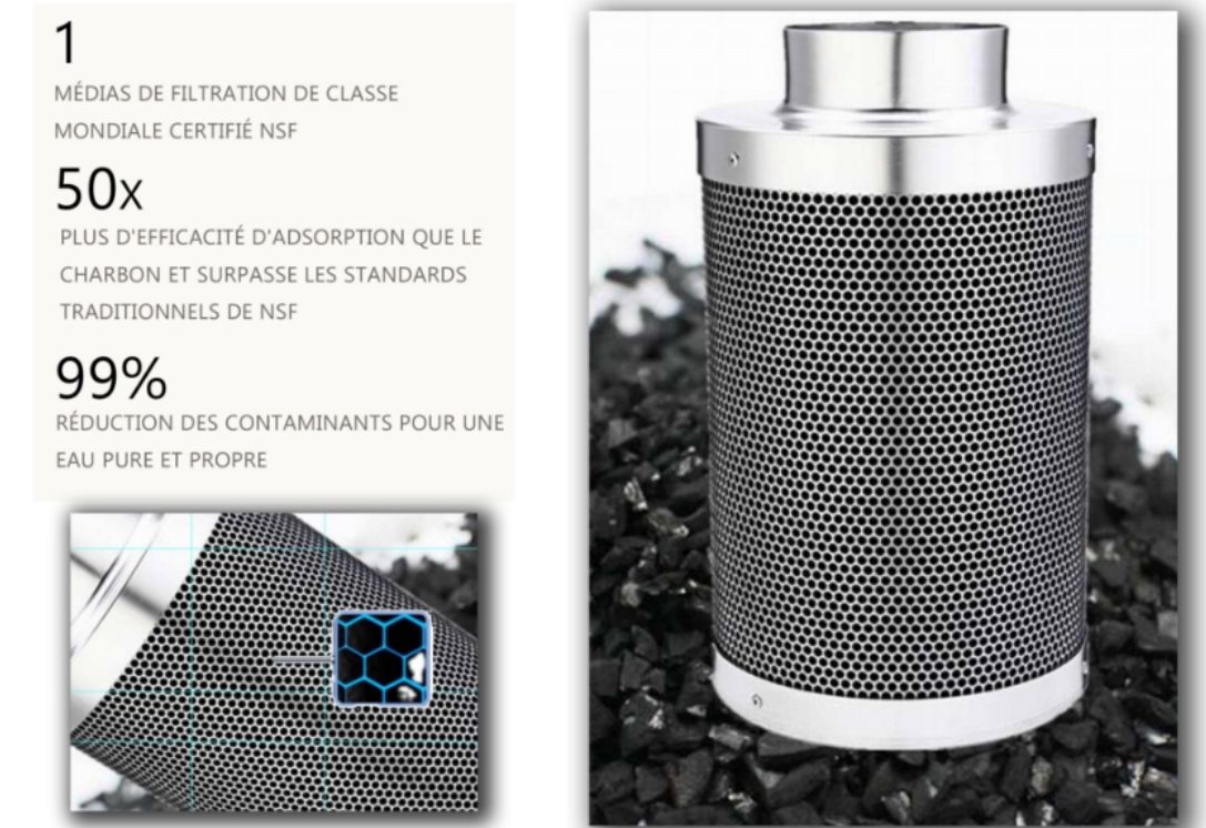 Nano Filtration